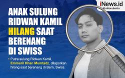 Update Pencarian Anak Sulung Ridwan Kamil Emmeril Kahn Mumtadz di Sungai Aare Swiss