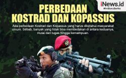 Infografis Perbedaan Kostrad dan Kopassus