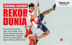 Infografis Kiromal Katibin Pecahkan Rekor Dunia