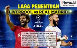 Infografis Prediksi Liverpool Vs Real Madrid: Duel Penentuan Penuh Dendam