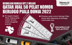 Infografis Pelat Nomor Kendaraan Piala Dunia 2022 Qatar Terjual Rp7,2 Miliar