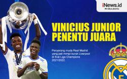 Infografis Vinicius Junior Penentu Juara Liga Champions 2021/2022 bagi Real Madrid