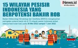 Infografis 15 Wilayah Pesisir Berpotensi Banjir Rob 