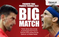 Infografis Djokovic Tak Sabar Hajar Nadal di Prancis Terbuka 2022