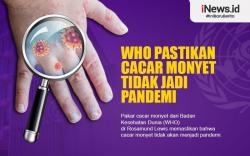 Infografis WHO Pastikan Cacar Monyet Tidak Jadi Pandemi 