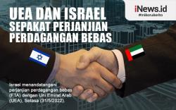 Infografis Israel dan Uni Emirat Arab Teken Perjanjian Perdagangan Bebas