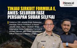Infografis Tinjau Sirkuit Formula E, Anies: Seluruh Fase Persiapan Sudah Selesai