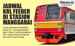 Infografis Jadwal KRL Feeder di Stasiun Manggarai