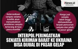 Infografis: Senjata Kiriman Barat ke Ukraina Bisa Dijual di Pasar Gelap