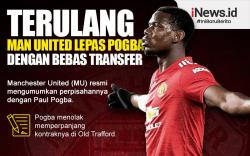 Infografis Paul Pogba Dilepas Manchester United Secara Gratis