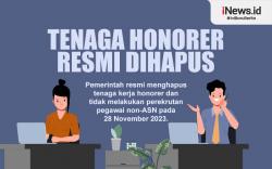 Infografis Tenaga Honorer Resmi Dihapus 2023