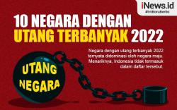 Infografis 10 Negara dengan Utang Terbanyak 2022