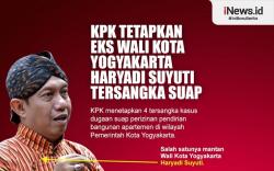 Infografis KPK tetapkan Eks Wali Kota Yogyakarta Haryadi Suyuti Tersangka Kasus Suap