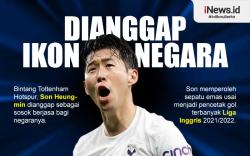 Infografis Son Heung-min Dianggap Ikon Korea Selatan
