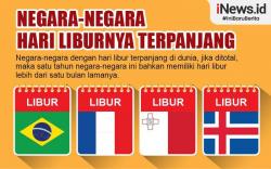 Infografis Inilah Negara-negara dengan Hari Libur Terpanjang di Dunia, Bikin Iri