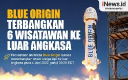 Infografis Blue Origin Terbangkan 6 Wisatawan ke Luar Angkasa