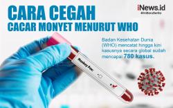 Infografis Cara Cegah Cacar Monyet Menurut WHO   