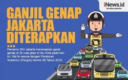 Infografis Ganjil Genap Jakarta di 25 Ruas Jalan