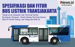 Infografis Spesifikasi dan Fitur Bus Listrik Transjakarta