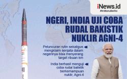 Infografis Ngeri, India Uji Coba Rudal Balistik Nuklir Agni-4