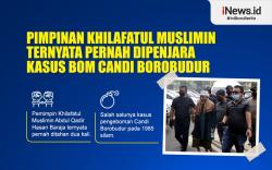 Infografis Pimpinan Khilafatul Muslimin Ternyata Pernah Dipenjara Kasus Bom Candi Borobudur