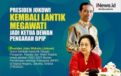 Infografis Jokowi Kembali Lantik Megawati Jadi Ketua Dewan Pengarah BPIP