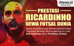 Infografis Deretan Prestasi Ricardinho Dewa Futsal Dunia Milik Pendekar United