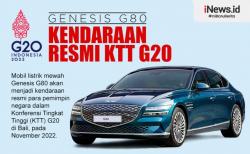 Infografis Mobil Listrik Mewah Genesis G80 Kendaraan Resmi di KTT G20 