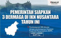 Infografis Pemerintah Siap Bangun 3 Dermaga di IKN Nusantara Tahun Ini 