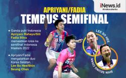 Infografis Apriyani/Fadia Tembus Semifinal Indonesia Masters 2022