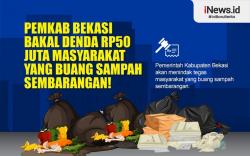 Infografis Pemkab Bekasi Denda Rp50 Juta Masyarakat yang Buang Sampah Sembarangan