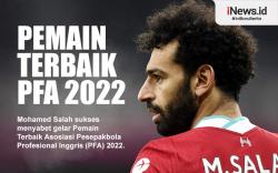 Infografis Mohamed Salah Pemain Terbaik PFA 2022