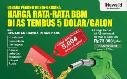 Infografis Gegara Perang Rusia-Ukraina, Harga Rata-Rata BBM di AS Tembus 5 Dolar Per Galon