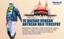 Infografis 10 Daerah dengan Antrean Haji Tercepat