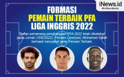 Infografis Pemain Terbaik PFA Liga Inggris 2022, Cristiano Ronaldo Ujung Tombak