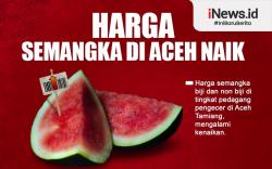 Infografis Harga Semangka di Aceh Naik
