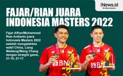 Fajar/Rian Juara Indonesia Masters 2022 Usai Libas Duo China,
