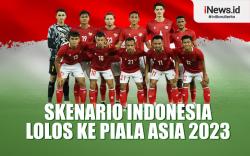 Infografis Skenario Indonesia Lolos ke Piala Asia 2023 usai Dikalahkan Yordania