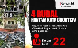 Infografis Serangan Rudal Hantam Kota Chortkiv Ukraina