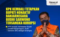Infografis KPK Kembali Tetapkan Bupati Nonaktif Banjarnegara Budhi Sarwono Tersangka Korupsi 