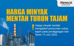 Infografis Harga Minyak Mentah Turun Tajam