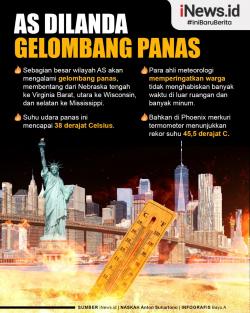 Infografis Suhu Udara di Amerika Serikat Capai 38 Derajat Celsius