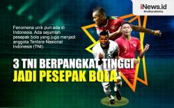 Infografis 3 Prajurit TNI Berpangkat Tinggi Jadi Pesepak Bola