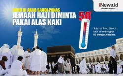 Infografis Suhu Arab Saudi Panas, Jemaah Haji Harus Pakai Alas Kaki