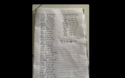 Pasutri Bandar Arisan Bodong Jadi Tersangka, Tinggalkan Catatan Uang Masuk Rp2 Miliar