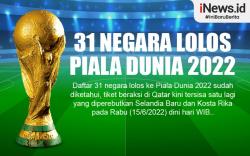 Infografis Daftar 31 Negara Lolos ke Piala Dunia 2022