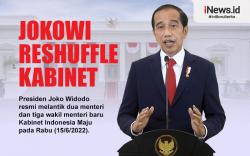 Infografis Presiden Jokowi Reshuffle Kabinet