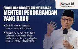 Infografis Profil dan Biodata Zulkifli Hasan Menteri Perdagangan yang Baru