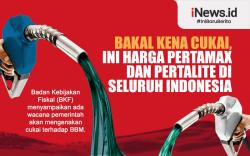 Infografis Bakal Kena Bea Cukai, Ini Harga Pertamax dan pertalite di Seluruh Indonesia
