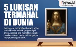 Infografis 5 Lukisan Termahal di Dunia